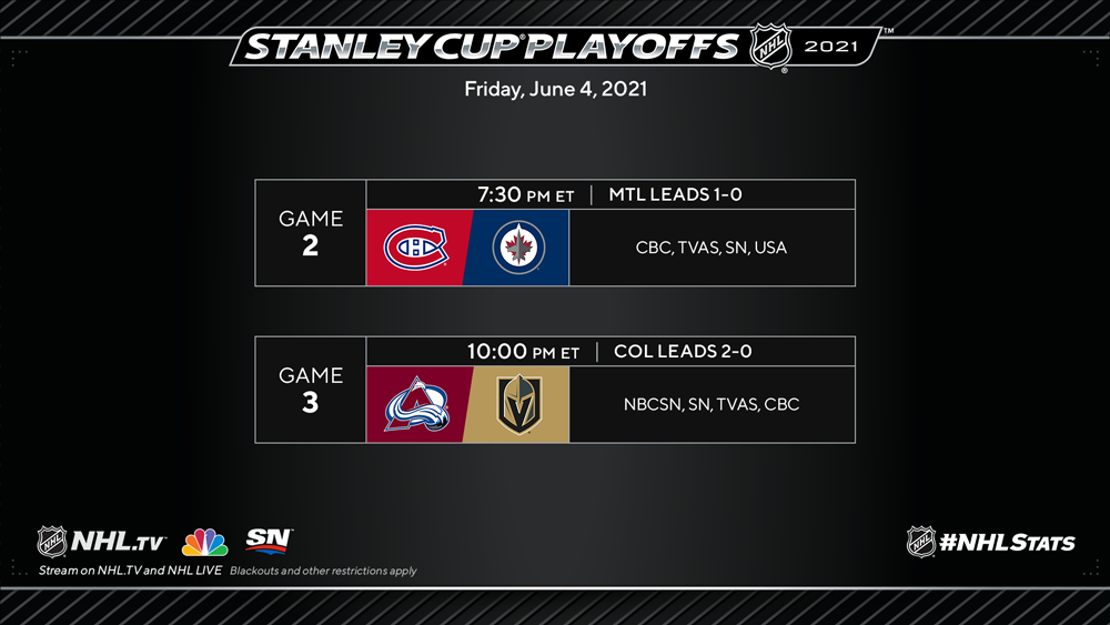NHL's Stanley Cup Playoffs Open Tonight