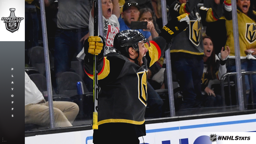 NHL.com Media Site - News - NHL Morning Skate: Stanley Cup