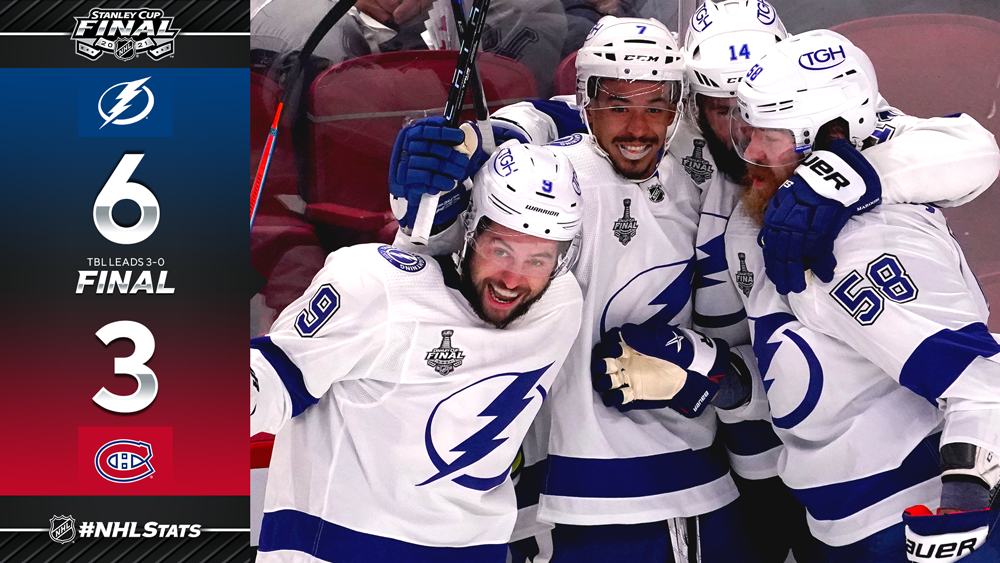 2021 Stanley Cup Final: The Tampa Bay Lightning repeat as Stanley