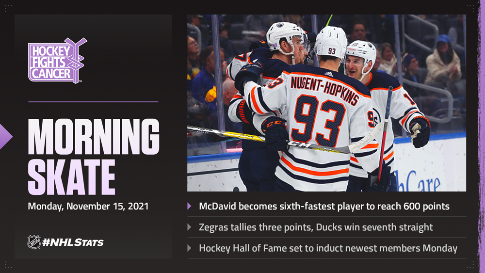 NHL Morning Skate Nov. 15, 2021 CanucksBanter