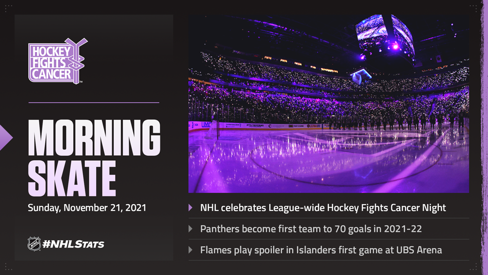 VGK to host 'Hockey Fights Cancer Night