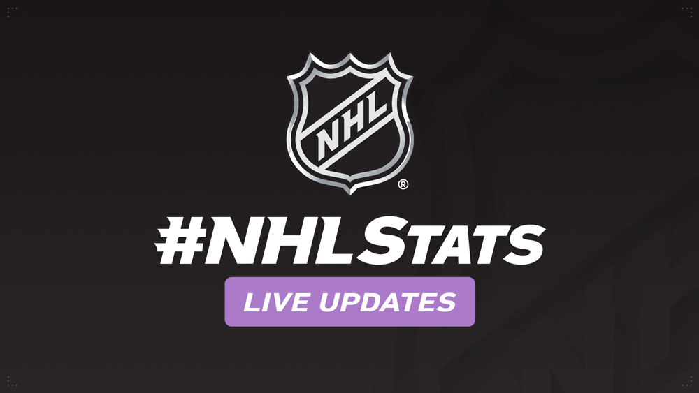 NHL Stats