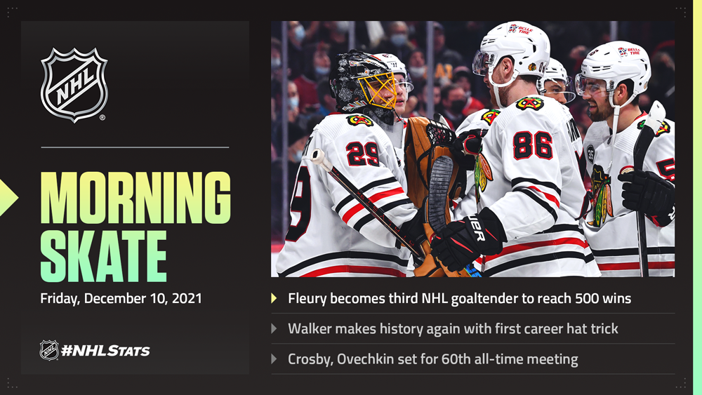 2009 nhl stats