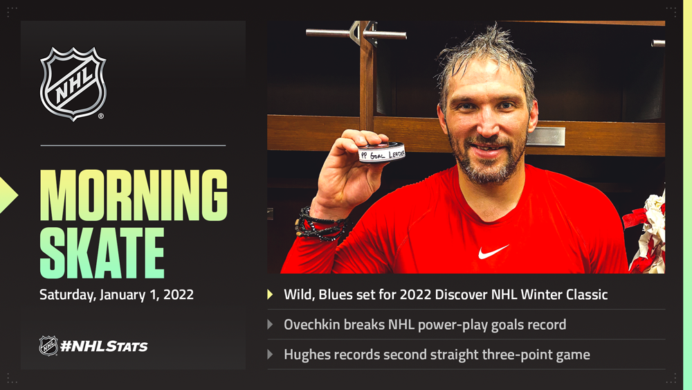 NHL Morning Skate – Jan. 1, 2022