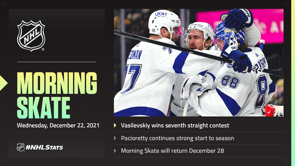 NHL Morning Skate – Dec. 22, 2021