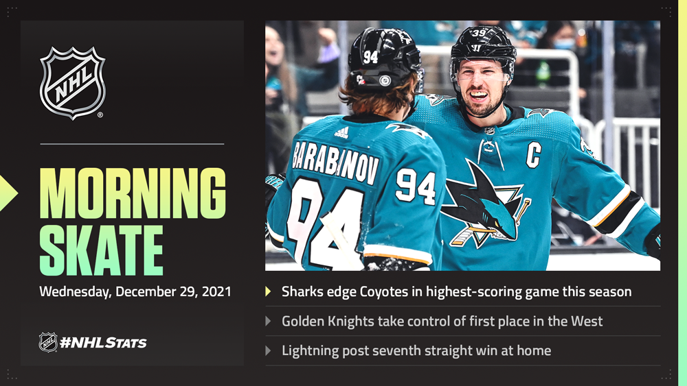 NHL Morning Skate – Dec. 29, 2021