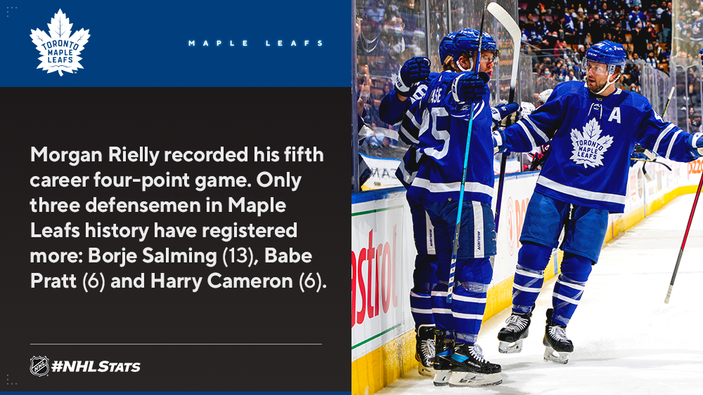 Ondrej Palat reaches 400 career points in Lightning's 7-2 victory