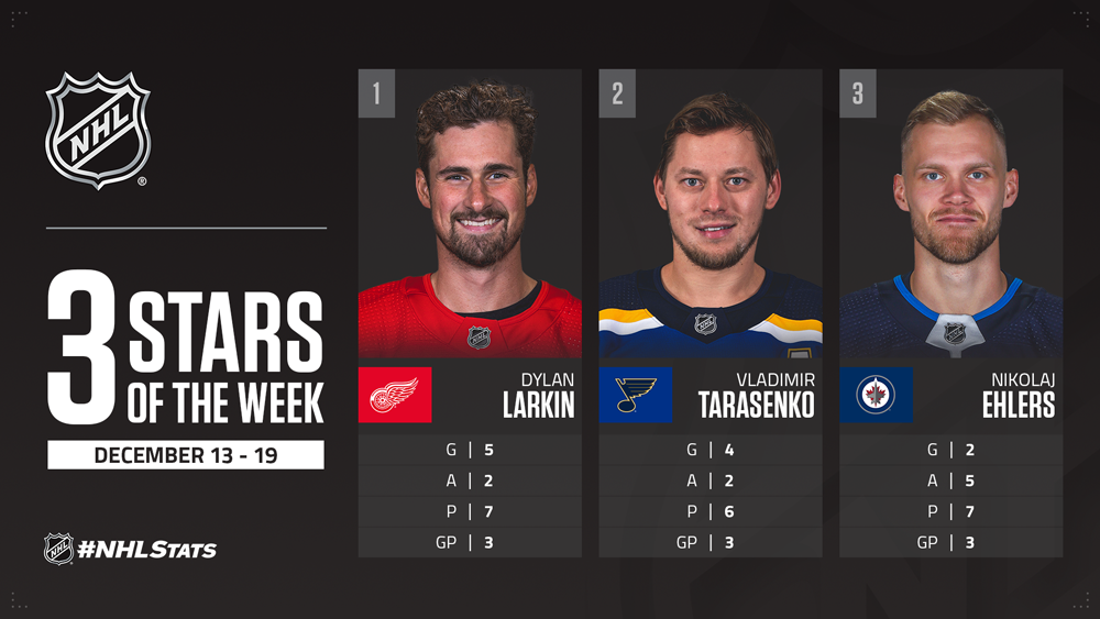 Stars of the Week, Larkin, Tarasenko, Ehlers