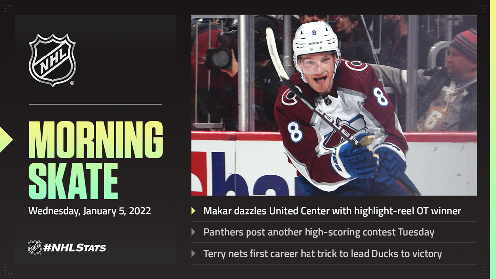 NHL Morning Skate – Jan. 5, 2022