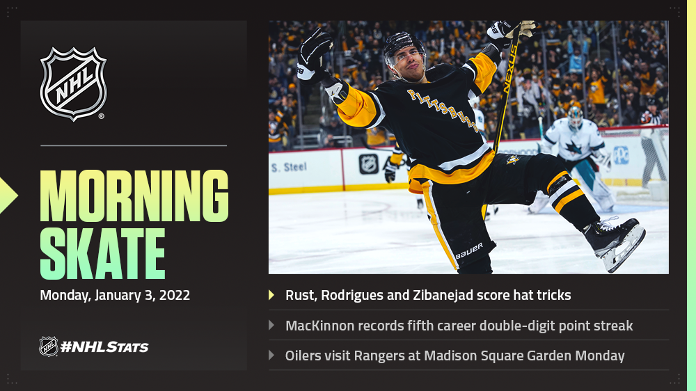 NHL Morning Skate – Jan. 3, 2022