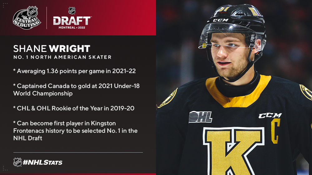 Who is Shane Wright? Canadian forward likely to be No. 1 overall