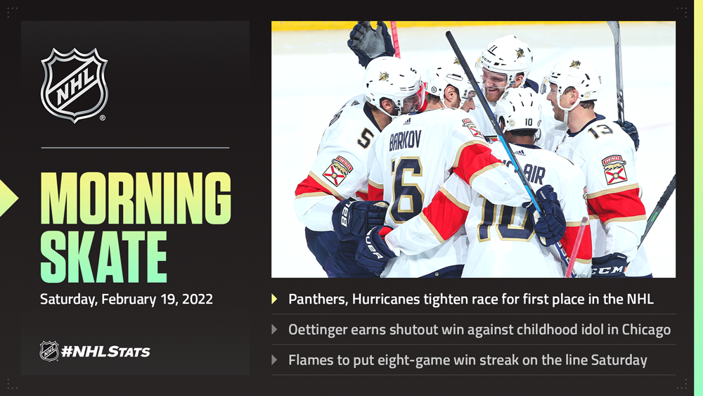 NHL Morning Skate – Feb. 19, 2022