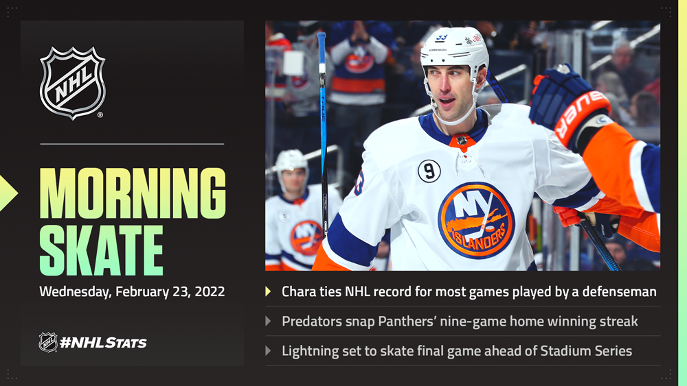 NHL Morning Skate – Feb. 23, 2022