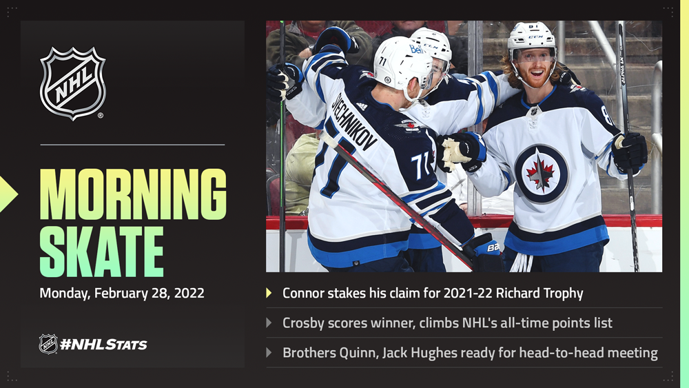 NHL Morning Skate – Feb. 28, 2022