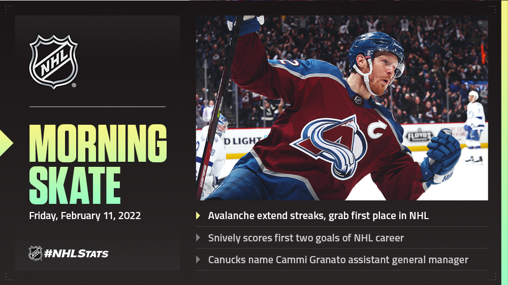 NHL.com Media Site - News - NHL Morning Skate – Dec. 9, 2022