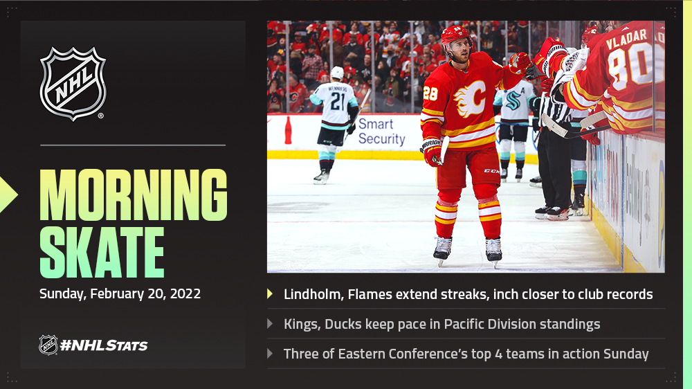 NHL Morning Skate – Feb. 20, 2022