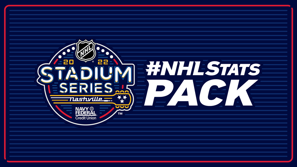 2022 Navy Federal Credit Union NHL Stadium Series: Lightning vs. Preds