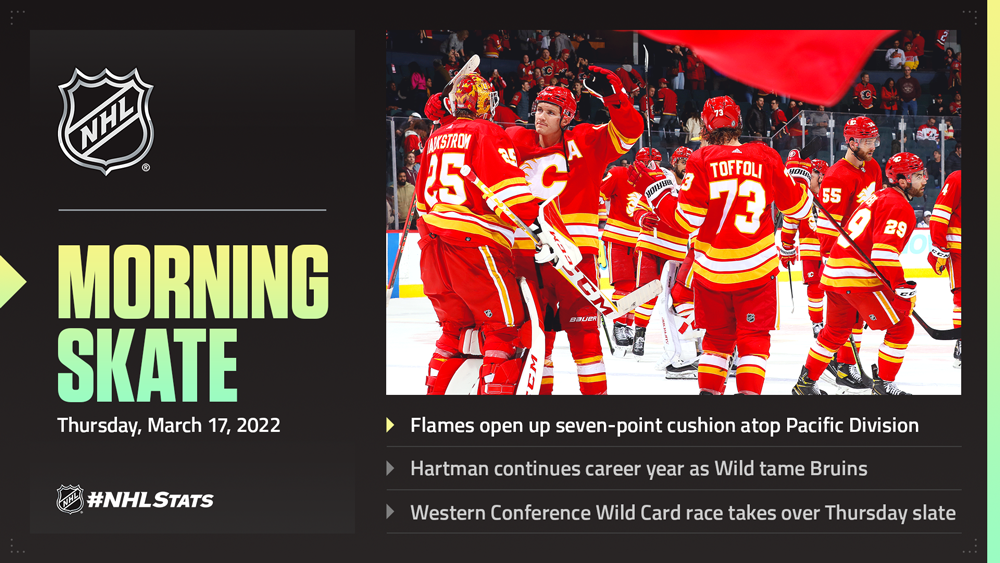 NHL Morning Skate – March 17, 2022