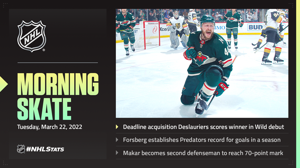 NHL Morning Skate – March 22, 2022