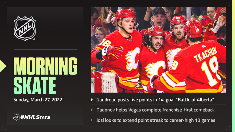 NHL Morning Skate – March 27, 2022