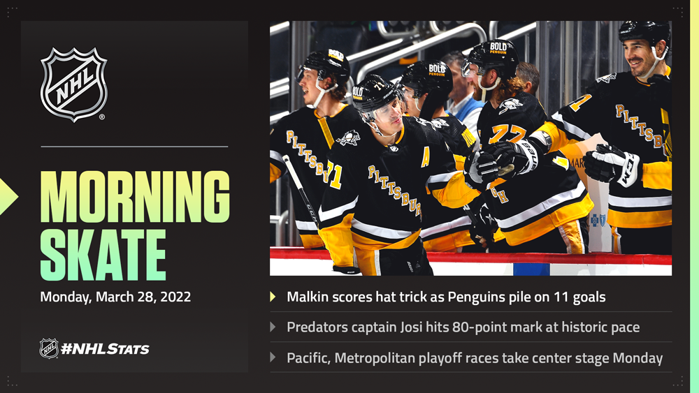 NHL Morning Skate – March 28, 2022