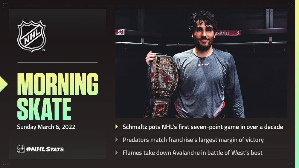NHL Morning Skate – March 6, 2022