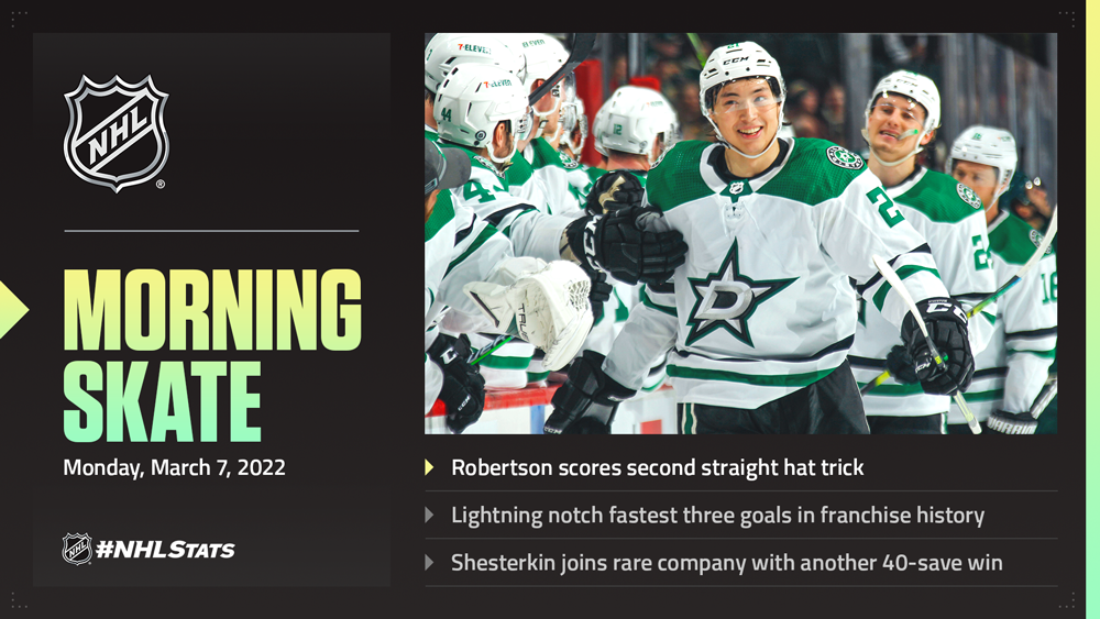 NHL Morning Skate – March 7, 2022
