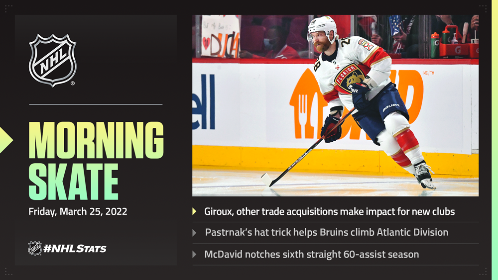 NHL Morning Skate – March 25, 2022