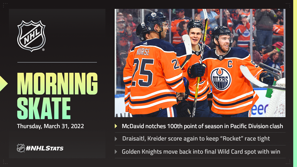 NHL Morning Skate – March 31, 2022