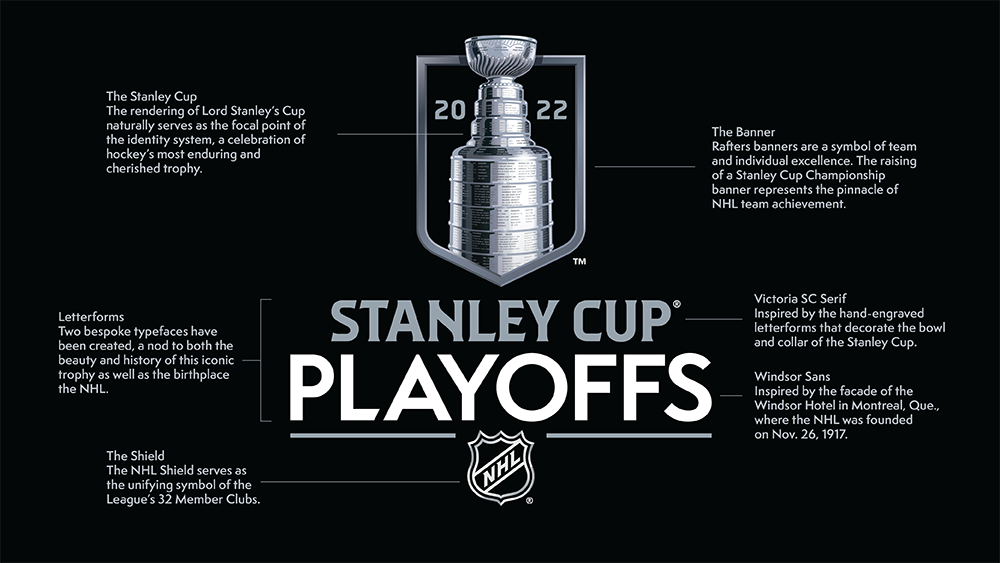 https://media.nhl.com/site/asset/public/images/2022/03/New%20Stanley%20Cup%20Brand%20Identity-04044015.png