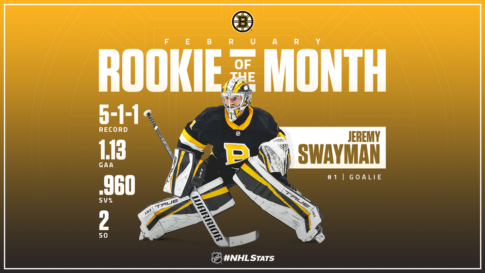 Rookie of the Month, Swayman