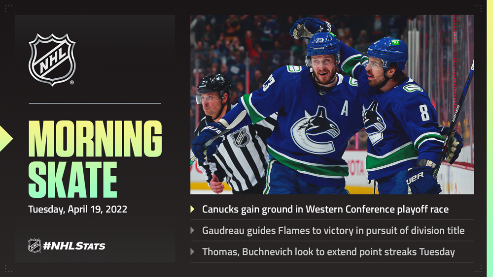 NHL Morning Skate – April 19, 2022