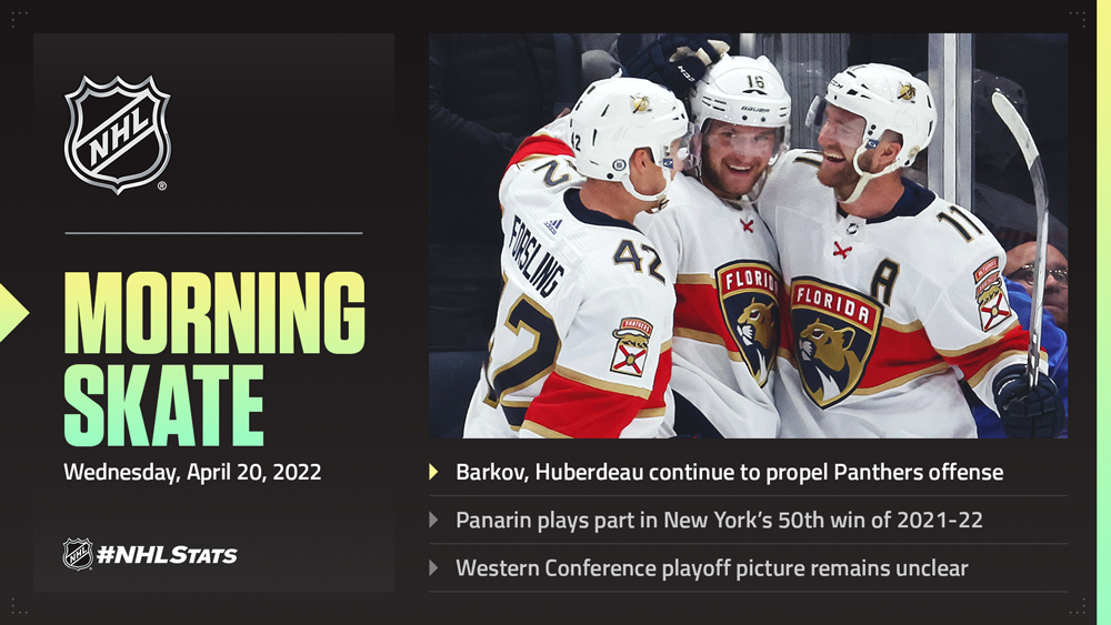 NHL Morning Skate – April 20, 2022