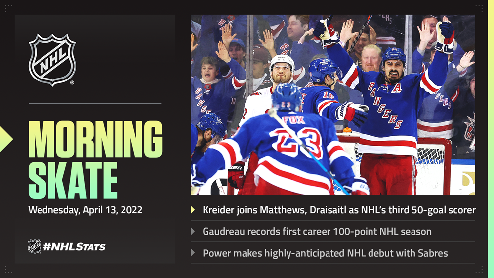 NHL Morning Skate – April 13, 2022