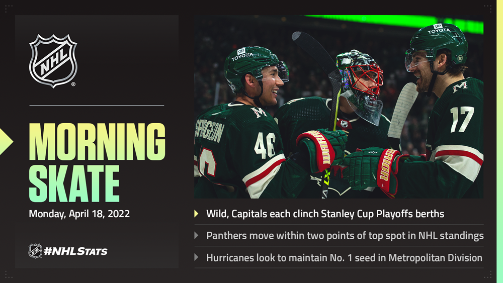 NHL Morning Skate – April 18, 2022
