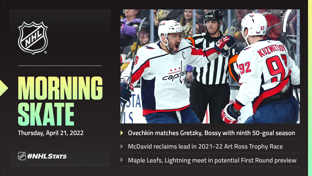 NHL Morning Skate – April 21, 2022