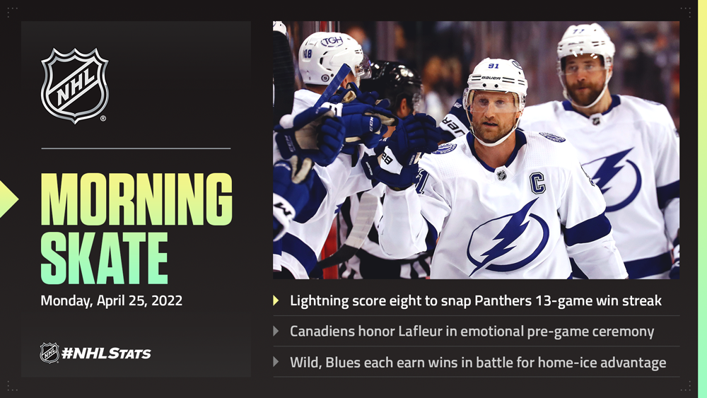  Media Site - News - NHL Morning Skate – April 25, 2022