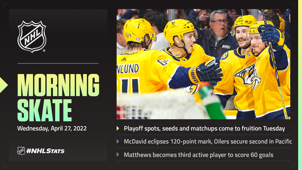 NHL Morning Skate – April 27, 2022