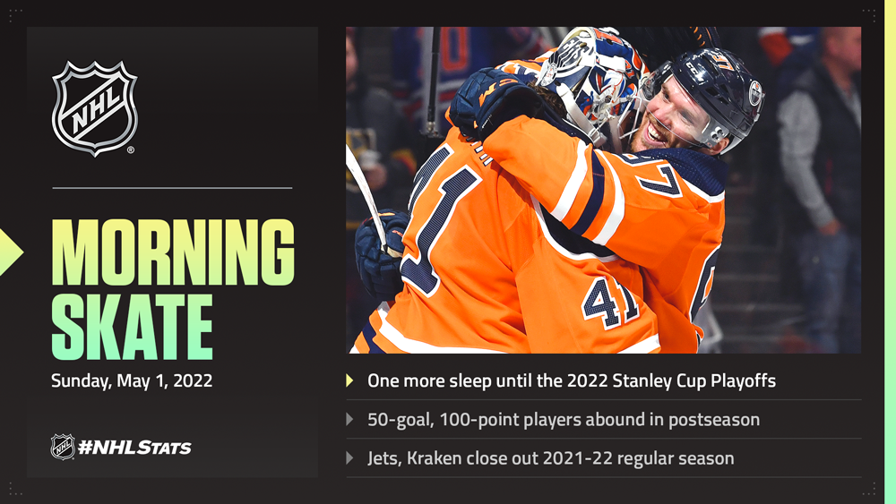 NHL Morning Skate – May 1, 2022