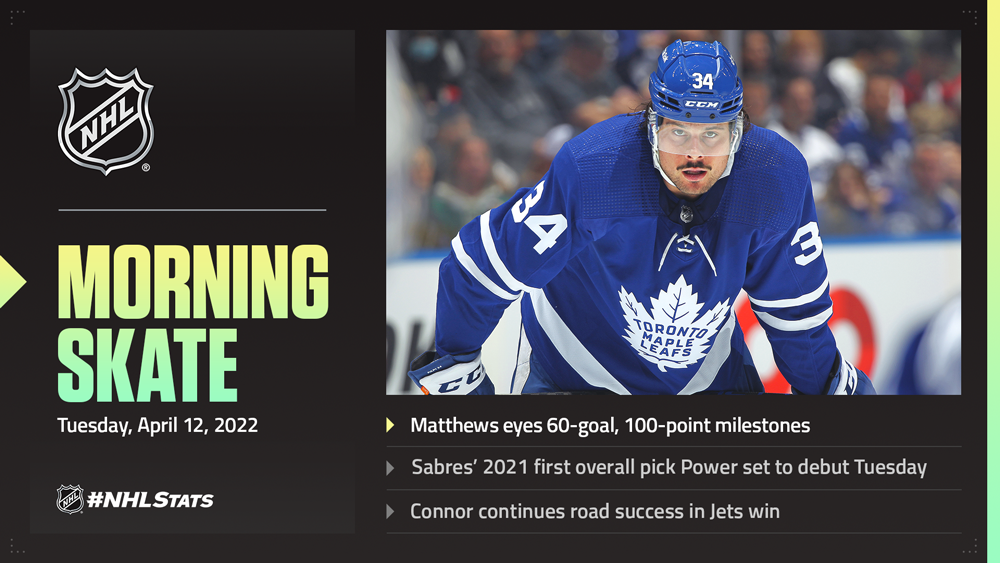 NHL Morning Skate – April 12, 2022