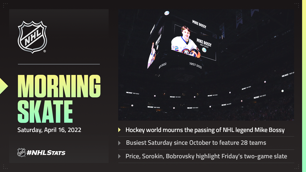NHL Morning Skate – April 16, 2022