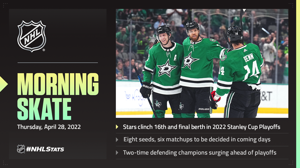 NHL Morning Skate – April 28, 2022