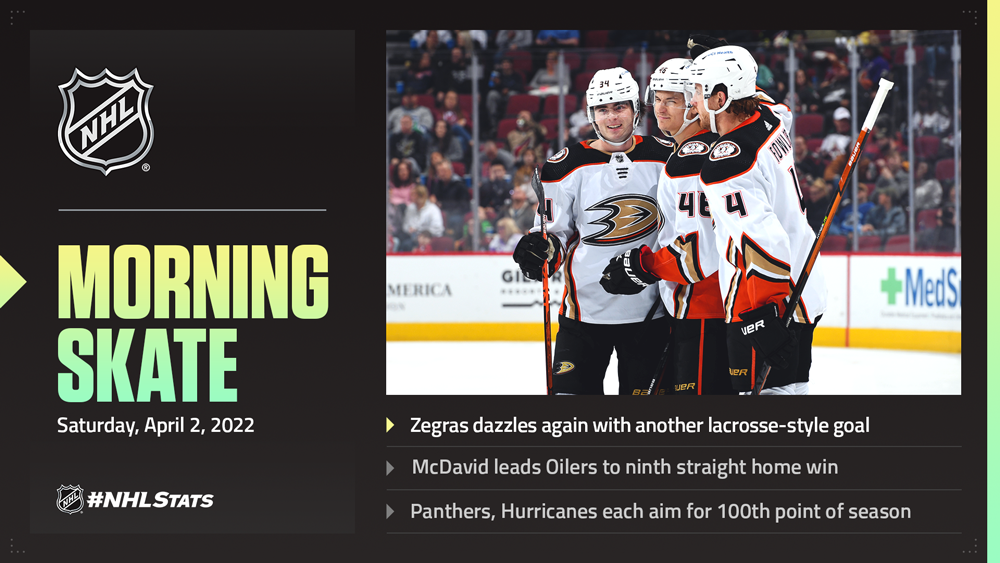 The Athletic - Trevor Zegras has passed Bobby Ryan to