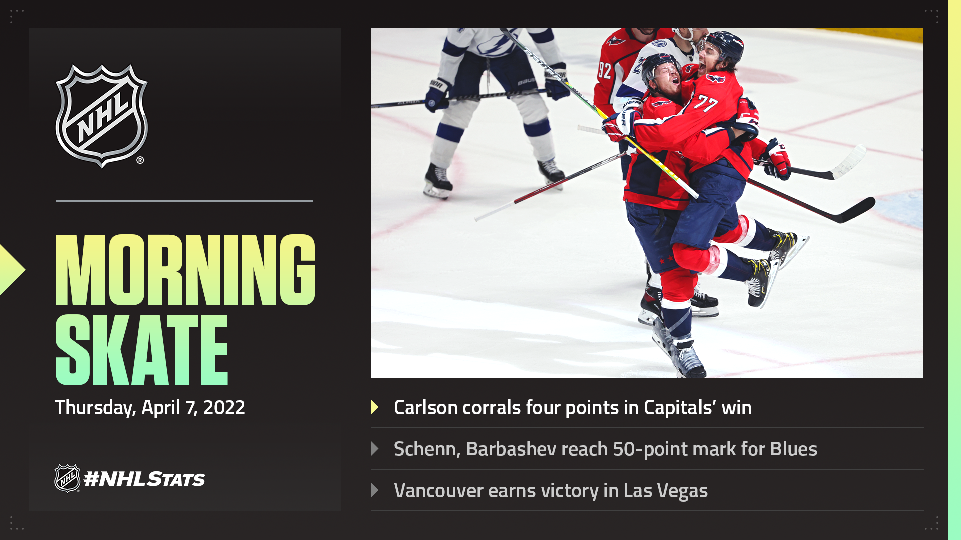 NHL Morning Skate – April 7, 2022