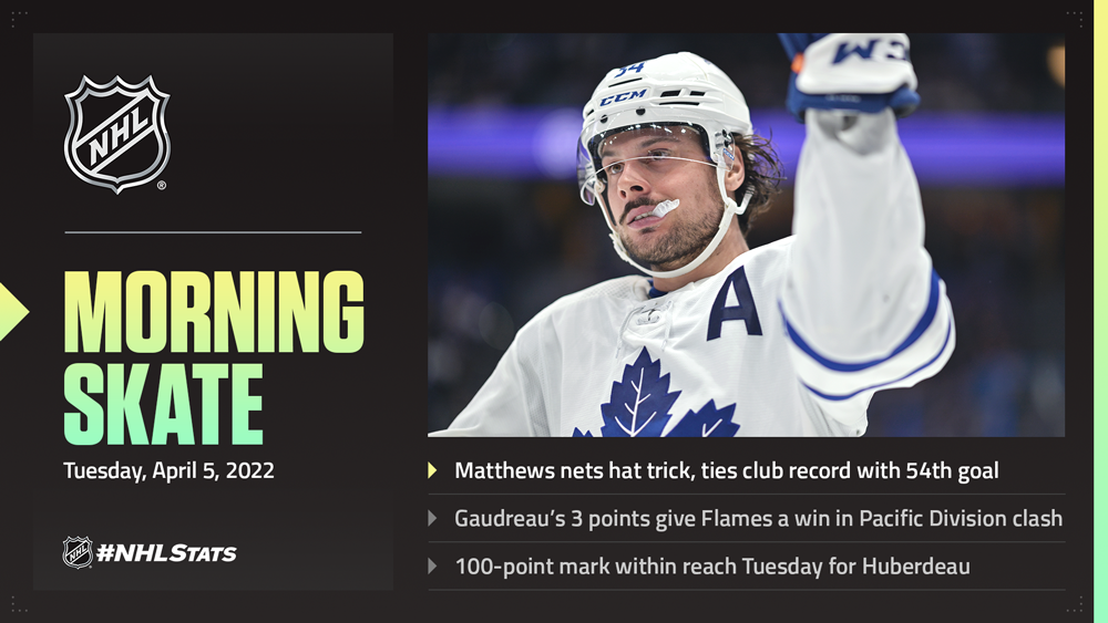 NHL Morning Skate – April 5, 2022