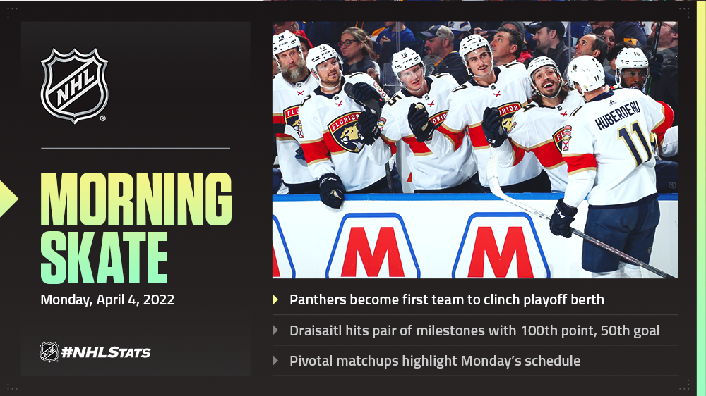 NHL Morning Skate – April 4, 2022