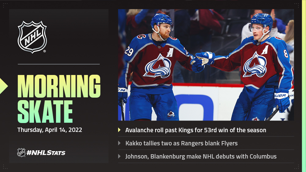 NHL Morning Skate – April 14, 2022