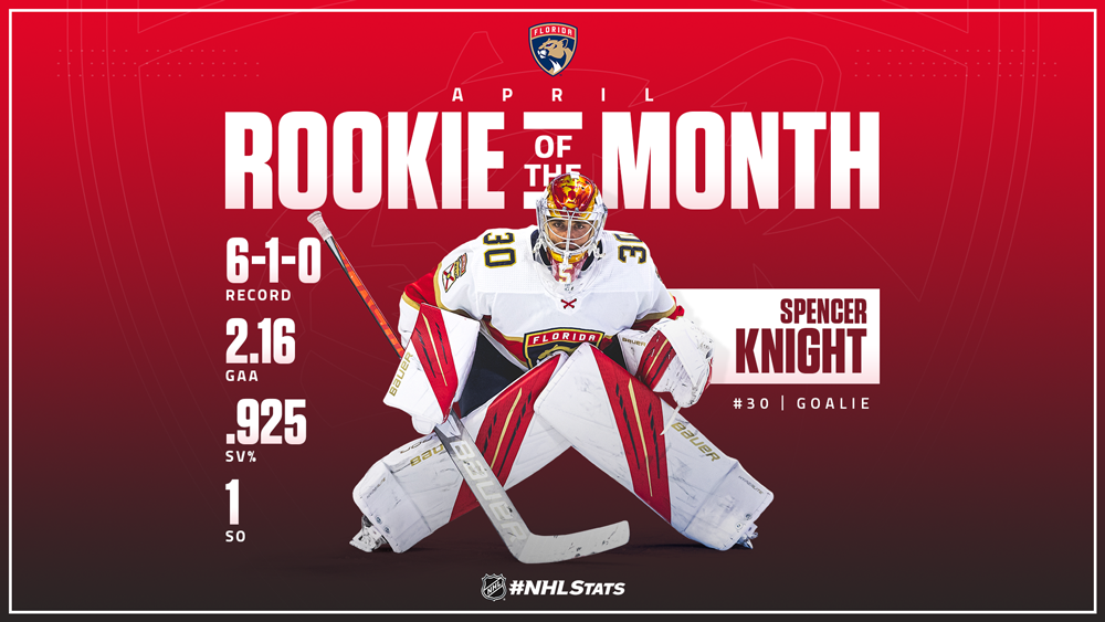 Rookie of the Month, Knight