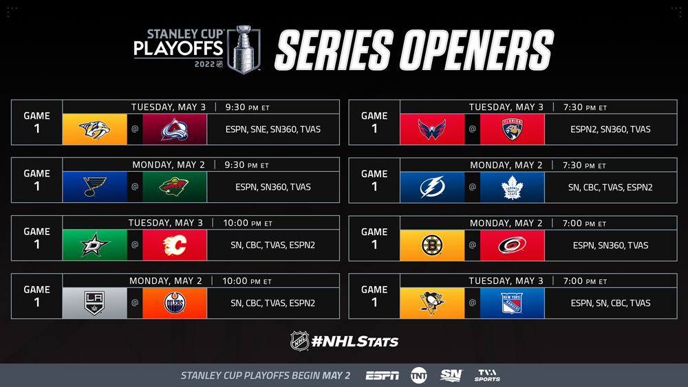 NHL Announces Second-Round Schedule for the 2022-23 Playoffs - The Hockey  News