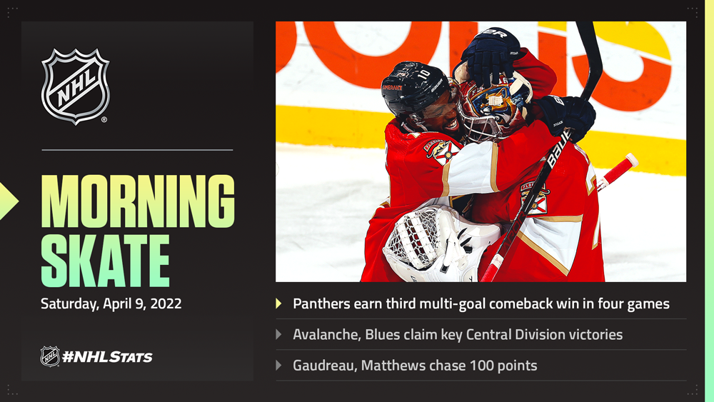 NHL Morning Skate – April 9, 2022